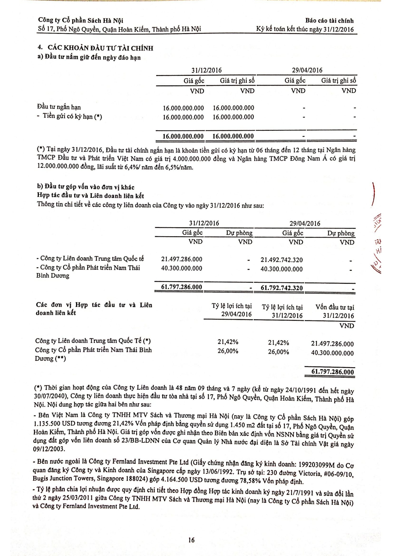 Bao cao tai chinh tong hop cong ty CP sach HN 2016-17