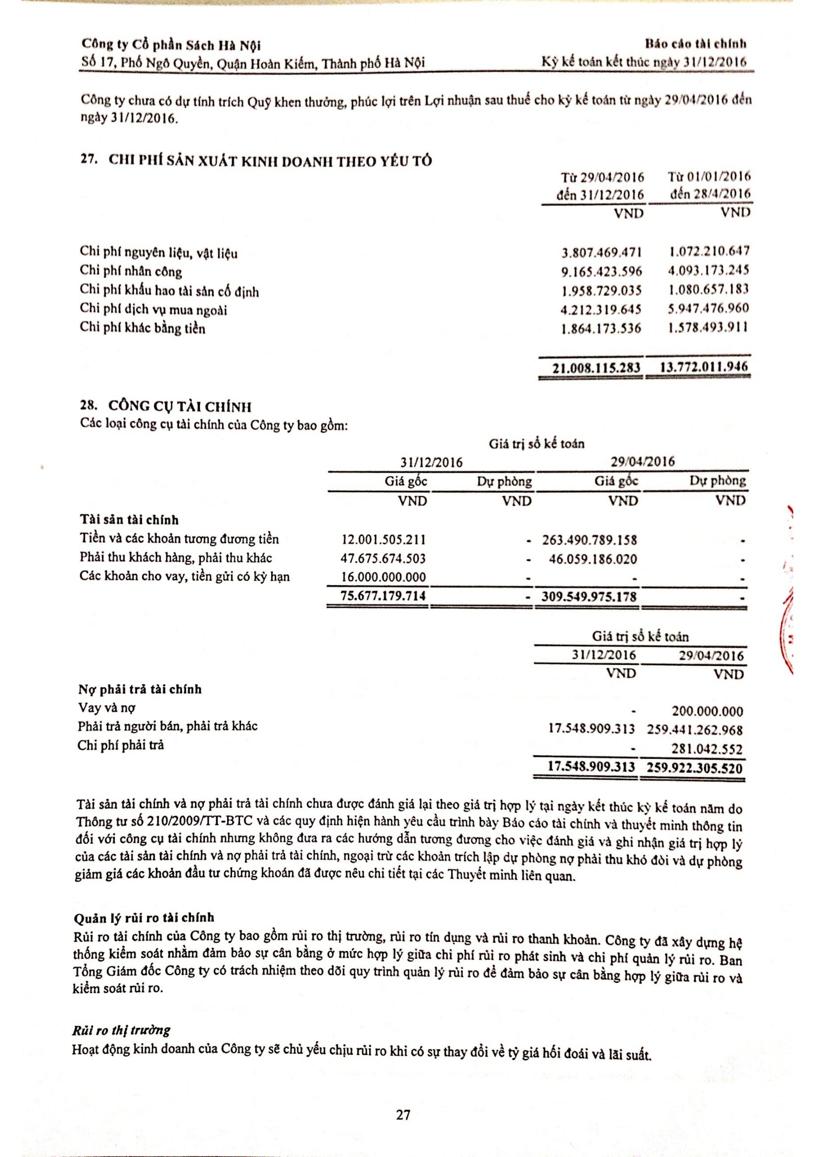 Bao cao tai chinh tong hop cong ty CP sach HN 2016-28